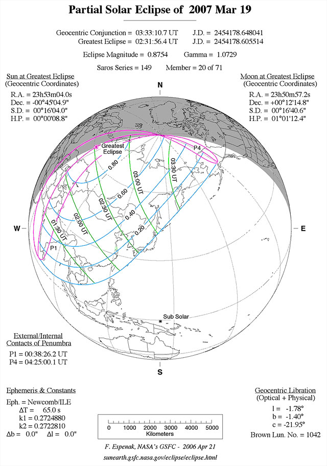    .    sunearth.gsfc.nasa.gov