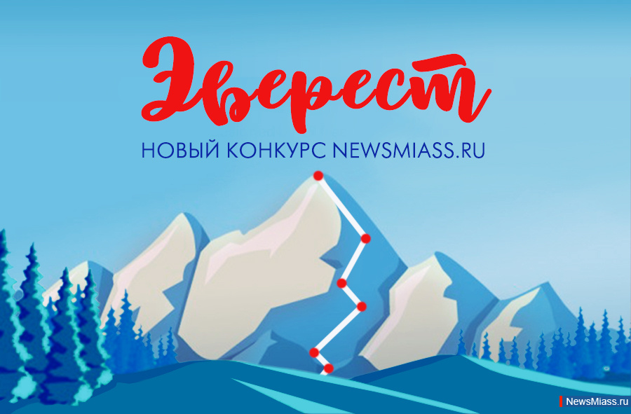 NewsMiass.ru  ""!     16848   