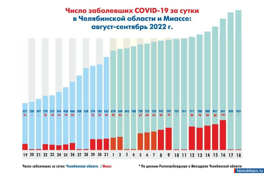  ?.     COVID-19     ?