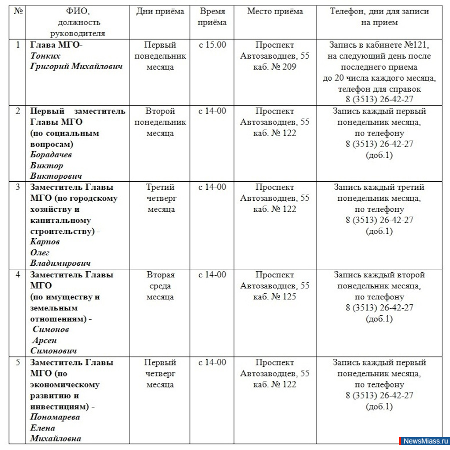 Жители Миасса могут попасть на приём к главе города и его замам:  NewsMiass.ru