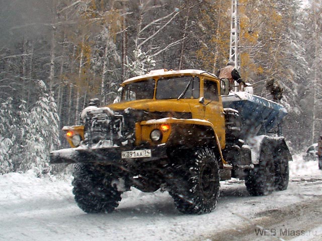 �������� ���� �� ������. ��������, �������������� �� �����, �������� ����� ��������� � ����������� �����