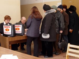 � ����������� - ���������� ����������