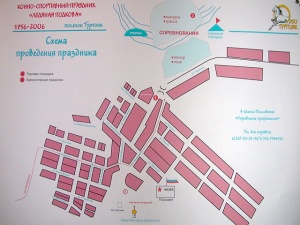 ������� � �������� ���� ��������