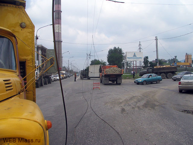 ���� ������� �������. ���� � ���������������� ������ ������� ������������� �������