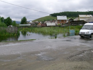 ��������� �� �������� ��������