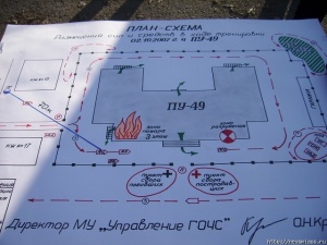 � ������� "���������" �����