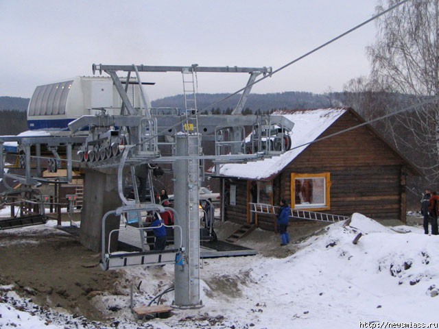 ���������� ��������� ��� ���-������. ����������� ��������������� ����������� ���������� ���������� � "��������� ������"