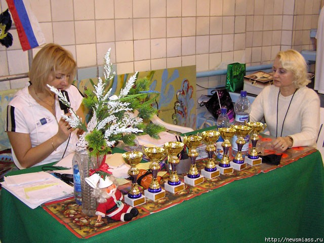  -.       V   "-2008"