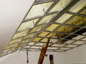 ������������� ������������ � �������