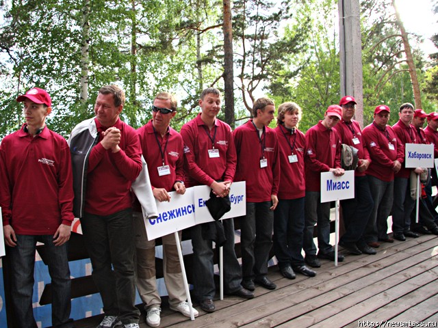 ����� ������� ��������� ������ �� ��������. ���������� ������������� ��������� �������� �������� ���������� ������ �� ��������� ������ �� ����� ������ ��������