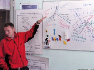 � ������ � ����������� ����������� ����� ������