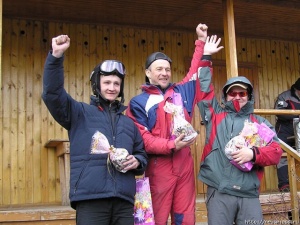 ��������� ��� � ����� ���������� ��������