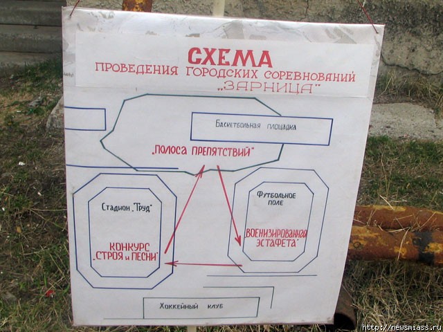   -  .        , ,       ""