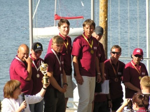 ���������� ������� ����������� ��������