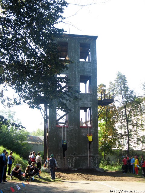 ���������� ������ ����������-��������. � ������ ������ ������������ ������������ �� �������-����������� ������