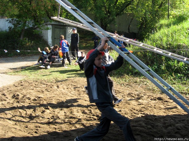 ���������� ������ ����������-��������. � ������ ������ ������������ ������������ �� �������-����������� ������