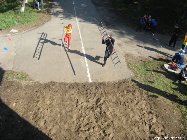 ���������� ������ ����������-��������. � ������ ������ ������������ ������������ �� �������-����������� ������