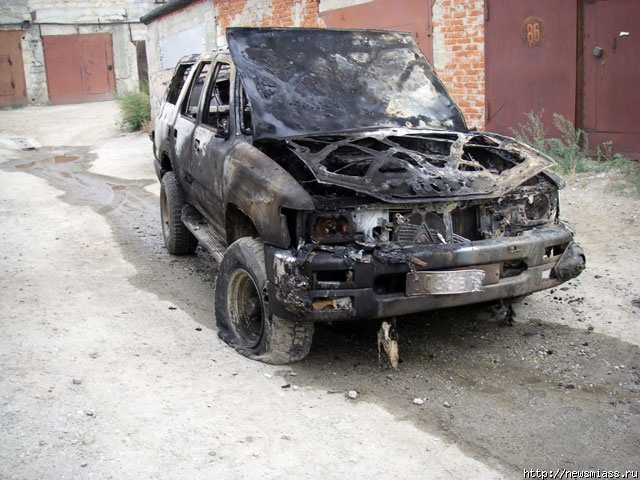 ����������� � ������ ������ �� ����������. ����������� � ������ �� � �������� ����������� ���������� �������� ���������