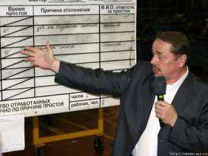 � ������ � ���������� - ��������� ����