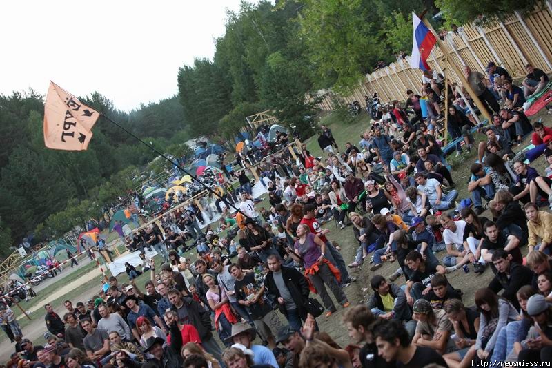 ������ � ������ ���� ���������. ������������� � ������� ���������� ���� �� �������� ������ ��������� ����������� �������� � �������� �������������