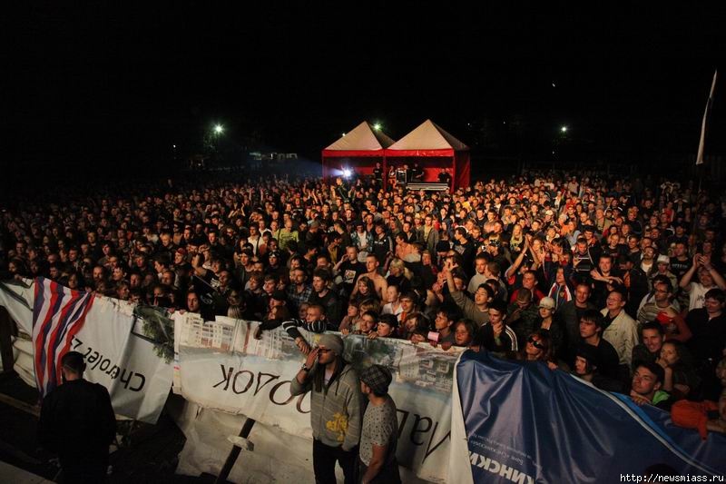 ������ � ������ ���� ���������. ������������� � ������� ���������� ���� �� �������� ������ ��������� ����������� �������� � �������� �������������