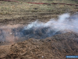 � ��������� ���������� ������...