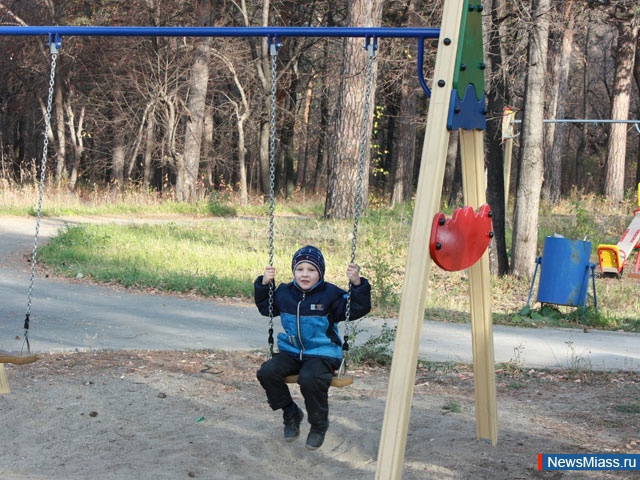 ���� ������������ ������������ � �����. ����������� ������������� �������� ������� � ����� ������������