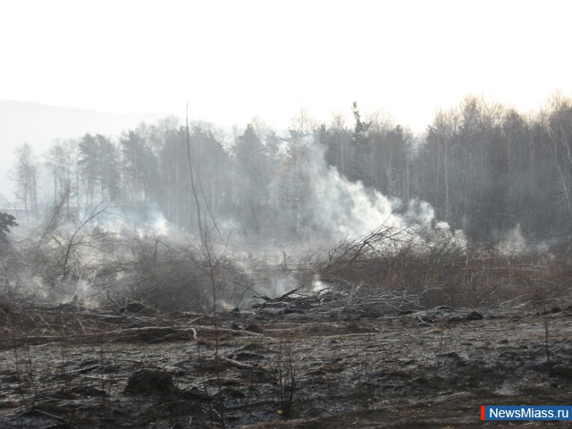 ���� ���� �����������. �������� �� ���������� ������ ����� � ��������, � ������ ���������� ������ ���� - ����������� ������ �� ���� ����� �������