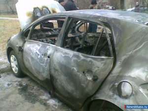 ������ ������� ���������, ��� ��� ������ ��������