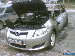 ������ ������� ���������, ��� ��� ������ ��������