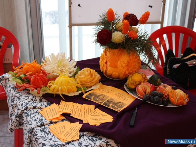  . 11  12   -      " "