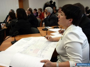 ����� ����� �������� ����