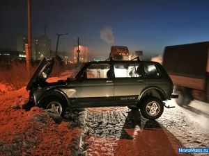 ��� � ������������� �� ����������