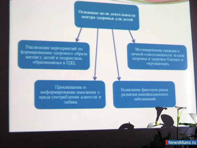   " ".       1    " "    5  18 