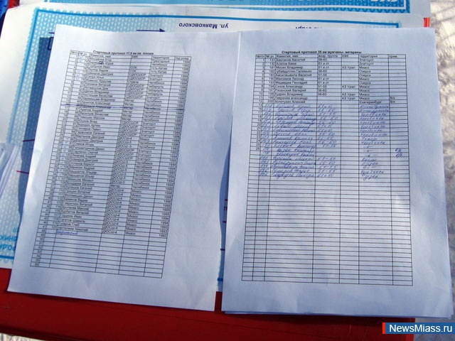 ������� ���������. � ������ ��������� 42-� ������ ������� "����-������-����"