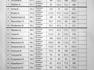 ���� - ����