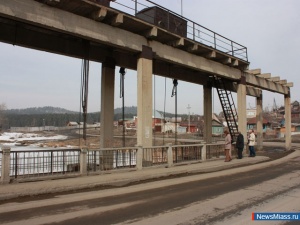 ������ �������� ������