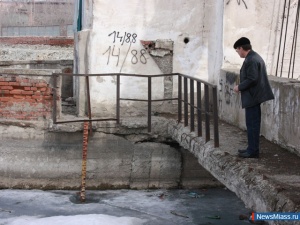 ������ �������� ������