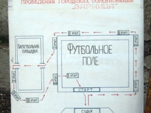 ������ � ������� ����������