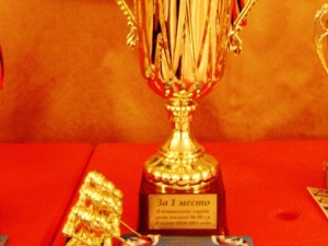 � �������� ���������� - ������� ��������