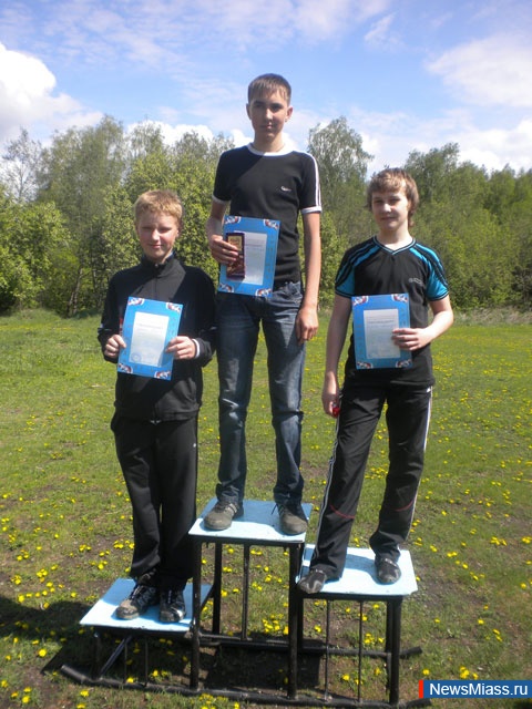 ���� �� ���, � ������������ ������������. ����� �������� ��������