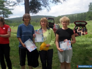 � ������� ������ � �������� � ������