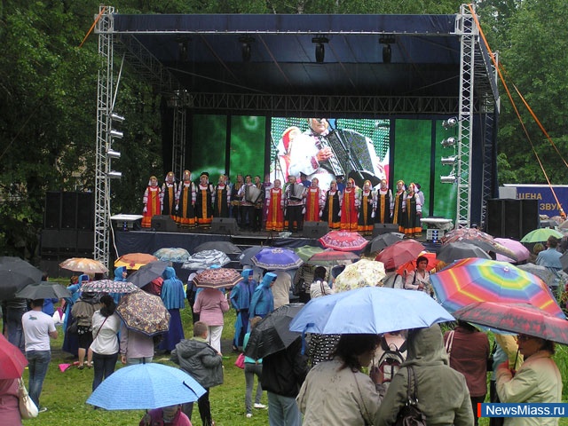 ��� ���������� � ������ ������. �������� ������������� � �������� �� ��������� ��������� � ����������� ��������� ���������� � ������ ���� ����������� ����������