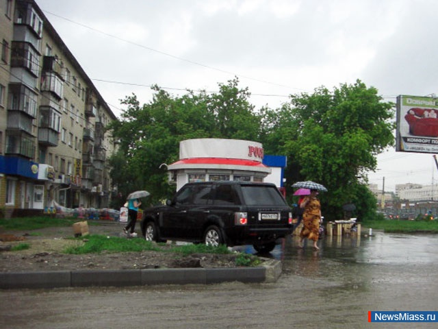 ������� - �� ����� ��� �������. ���������� ������� � ����� �� ��������� ������������ ��������� ��������������� � �������� �����