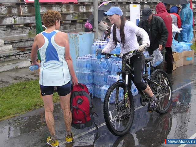 ����������� ����. ������������� ������ �� ������������� ���������