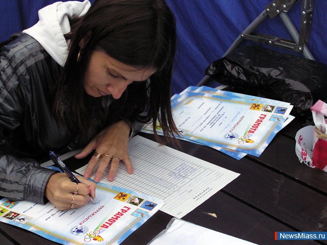 ����������� ����. ������������� ������ �� ������������� ���������