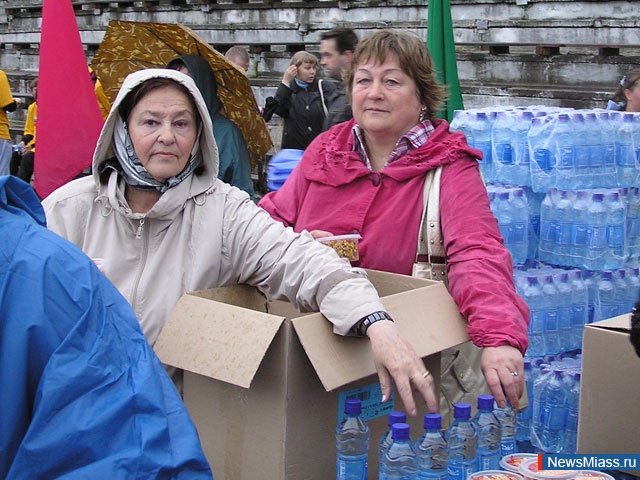 ����������� ����. ������������� ������ �� ������������� ���������