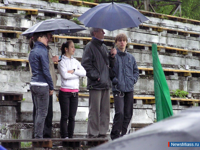 ����������� ����. ������������� ������ �� ������������� ���������