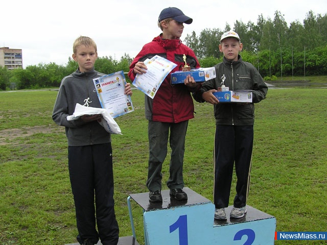 ����������� ����. ������������� ������ �� ������������� ���������