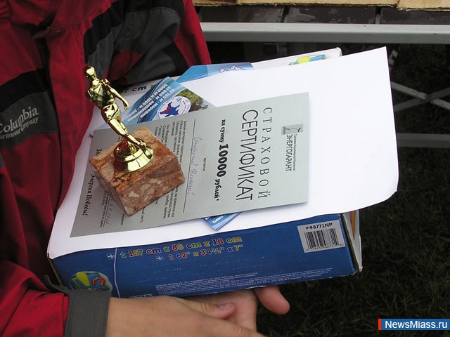 ����������� ����. ������������� ������ �� ������������� ���������